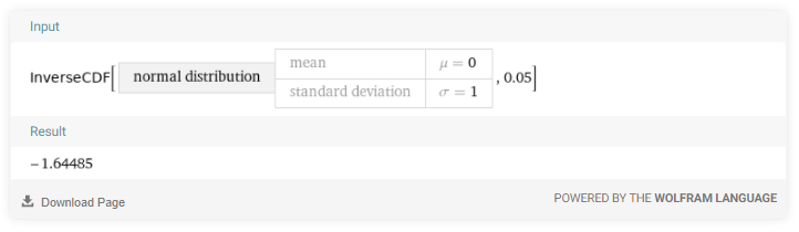 The critical value returned by Wolfram Alpha.