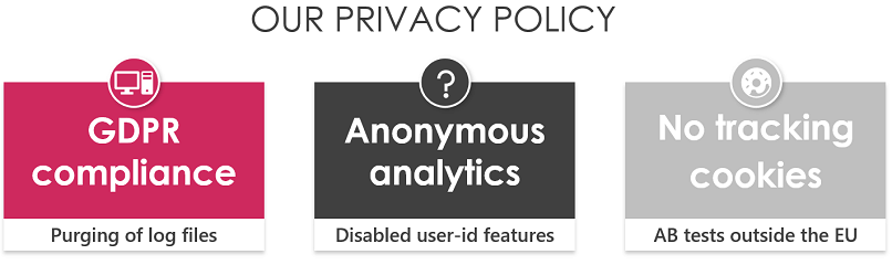 Our privacy policy: GDPR compliance, anonymous analytics, no tracking cookies.
