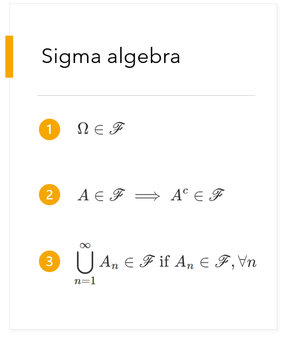 The three axioms defining a sigma-algebra.