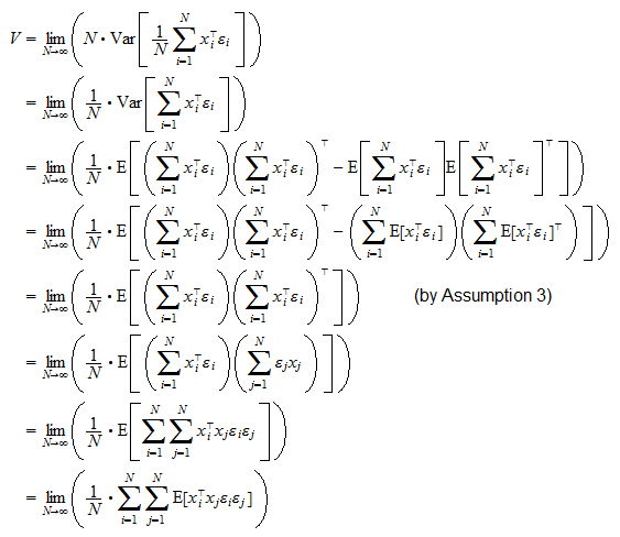 Properties of the OLS estimator
