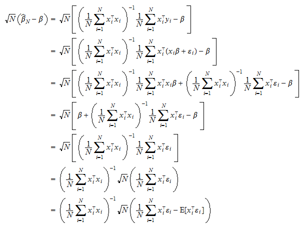 Properties of the OLS estimator