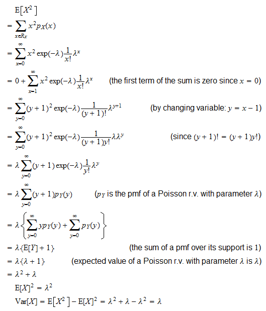 Poisson distribution