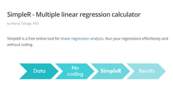 Statlect the digital textbook Probability statistics matrix