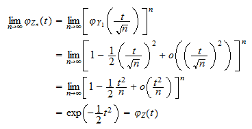 Central Limit Theorem