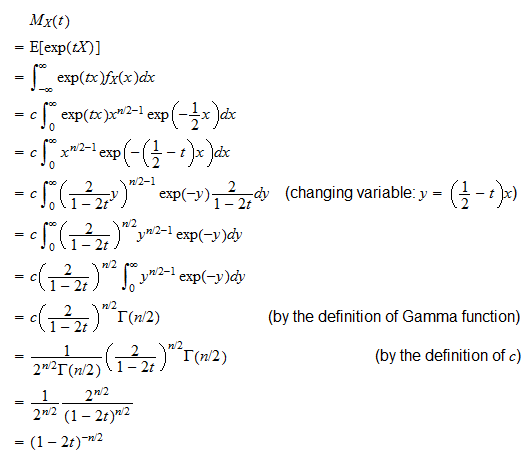 Generating function