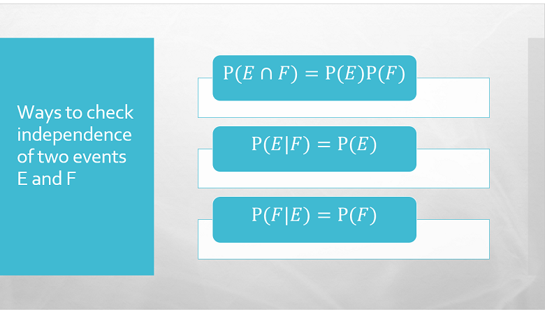 Infographic: there are three ways to check the independence of two events.