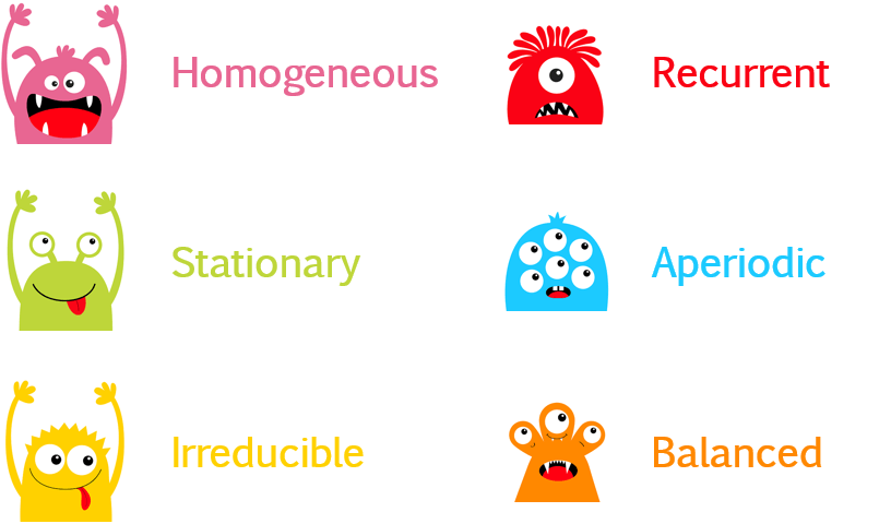 Read our introduction to Markov Chains, with explanations of concepts such as irreducibility, stationarity, homogeneity.