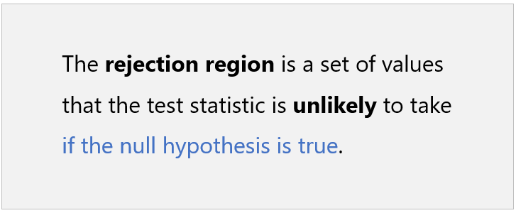 null hypothesis is rejected if