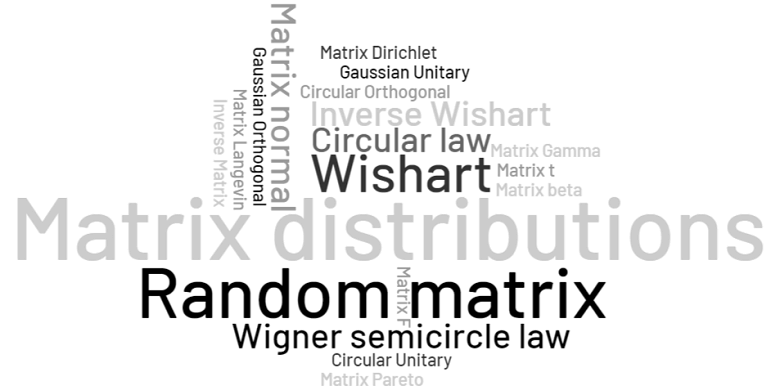 We also have a list of common probability distributions for random matrices.