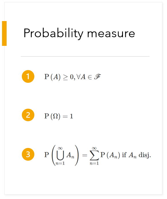 The three axioms defining a probability measure.
